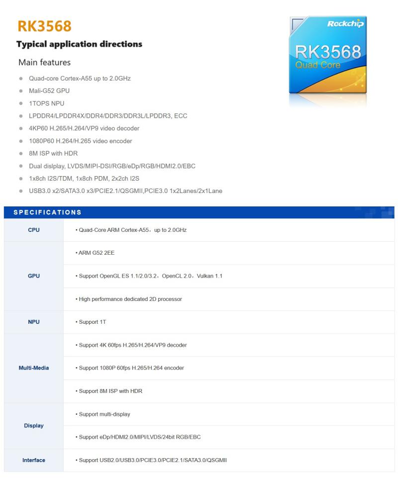 RK3568 সোম কি?